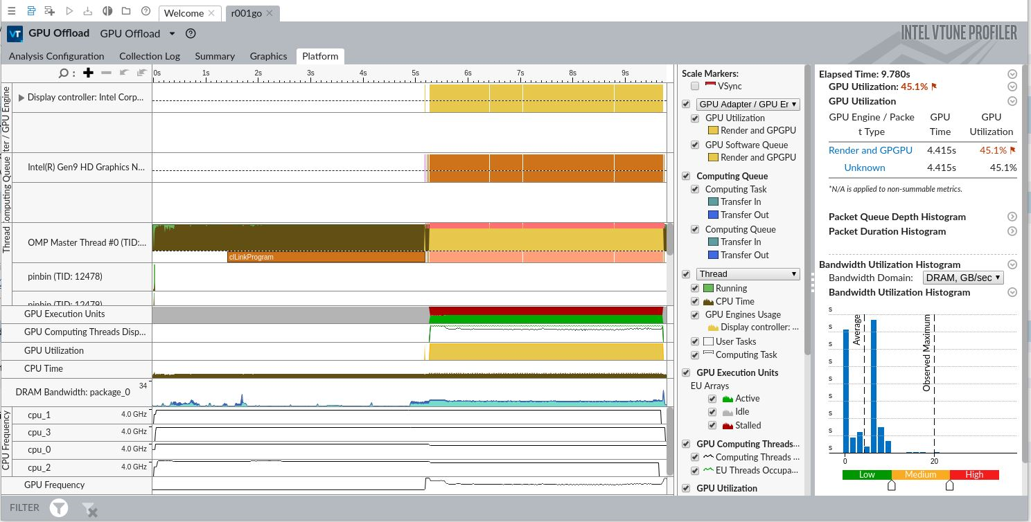 Platform View with GPU Utilization Metrics