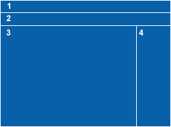 Window layout-Sources window during analysis
