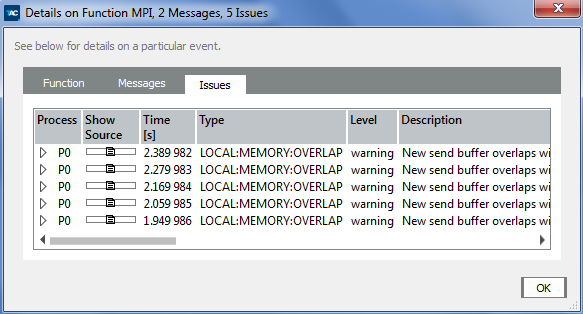 Intel® Trace Analyzer