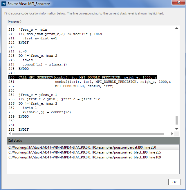 Intel® Trace Analyzer