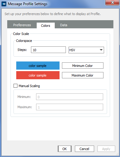 Intel® Trace Analyzer