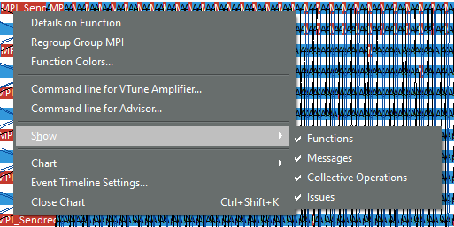 Intel® Trace Analyzer