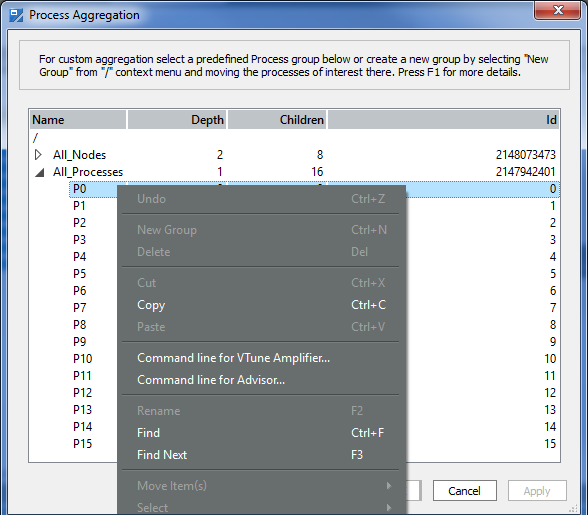 Intel® Trace Analyzer