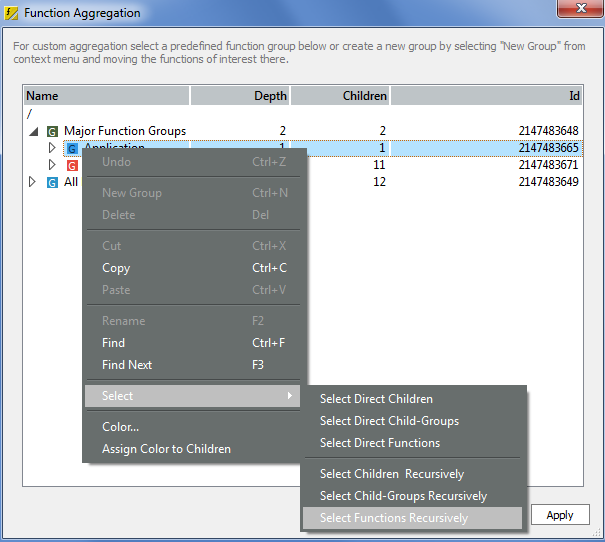 Intel® Trace Analyzer