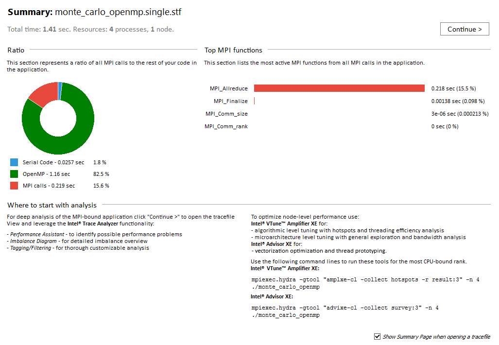 Intel® Trace Analyzer Summary Page