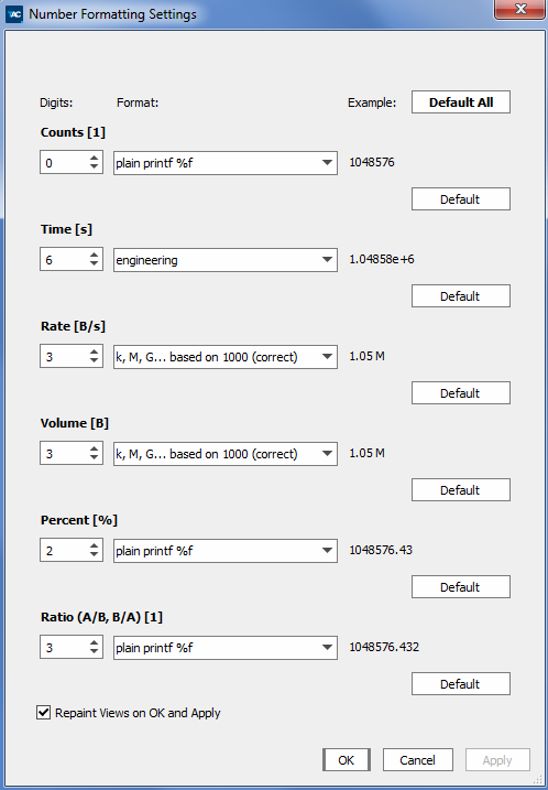 Intel® Trace Analyzer