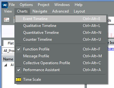 Intel® Trace Analyzer