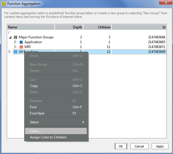 Intel® Trace Analyzer