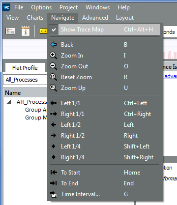 Intel® Trace Analyzer