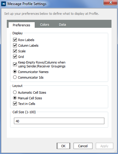 Intel® Trace Analyzer