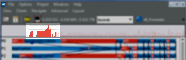Intel® Trace Analyzer
