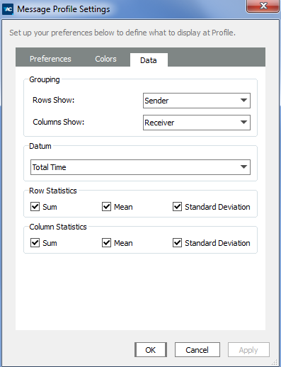 Intel® Trace Analyzer