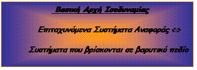 Text Box:               Βασική Αρχή Ισοδυναμίας               Επιταχυνόμενα Συστήματα Αναφοράς Û            Συστήματα που βρίσκονται σε βαρυτικό πεδίο  