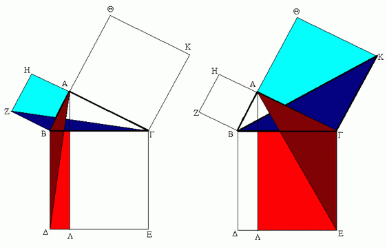 Book1 Postulate47